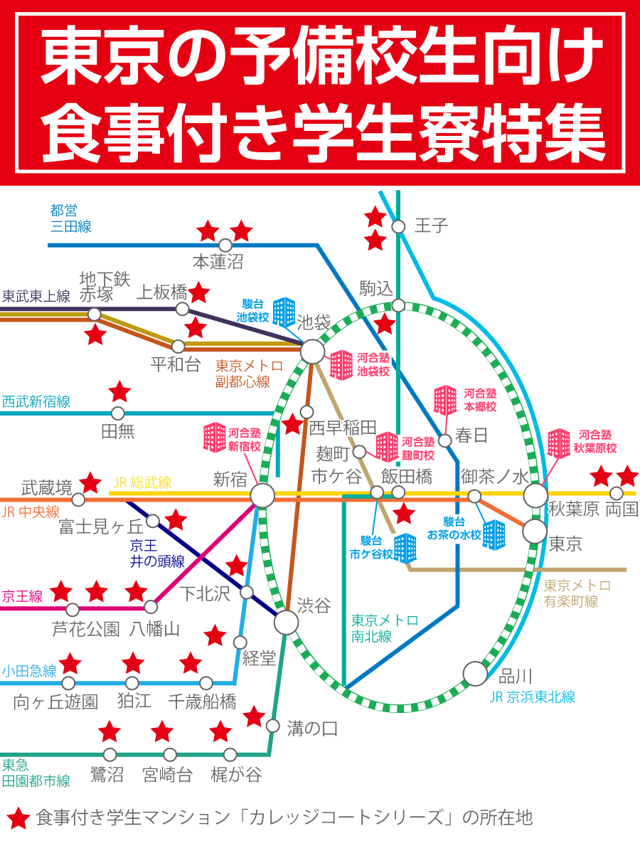 首都圏の予備校生のための学生寮